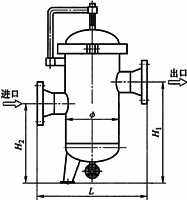 立式高低接管正濾式快開過濾器結(jié)構圖